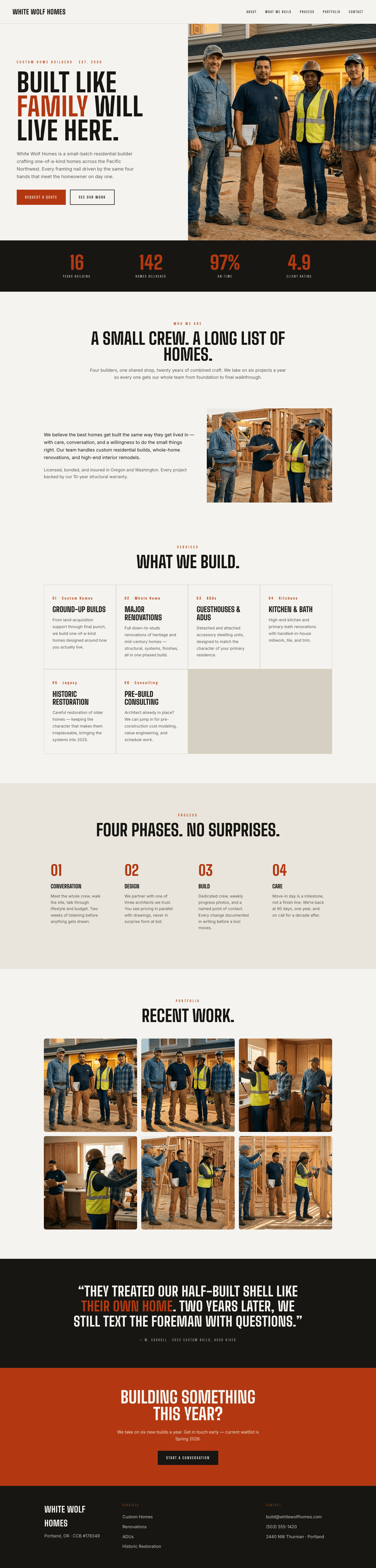 White Wolf Homes template preview